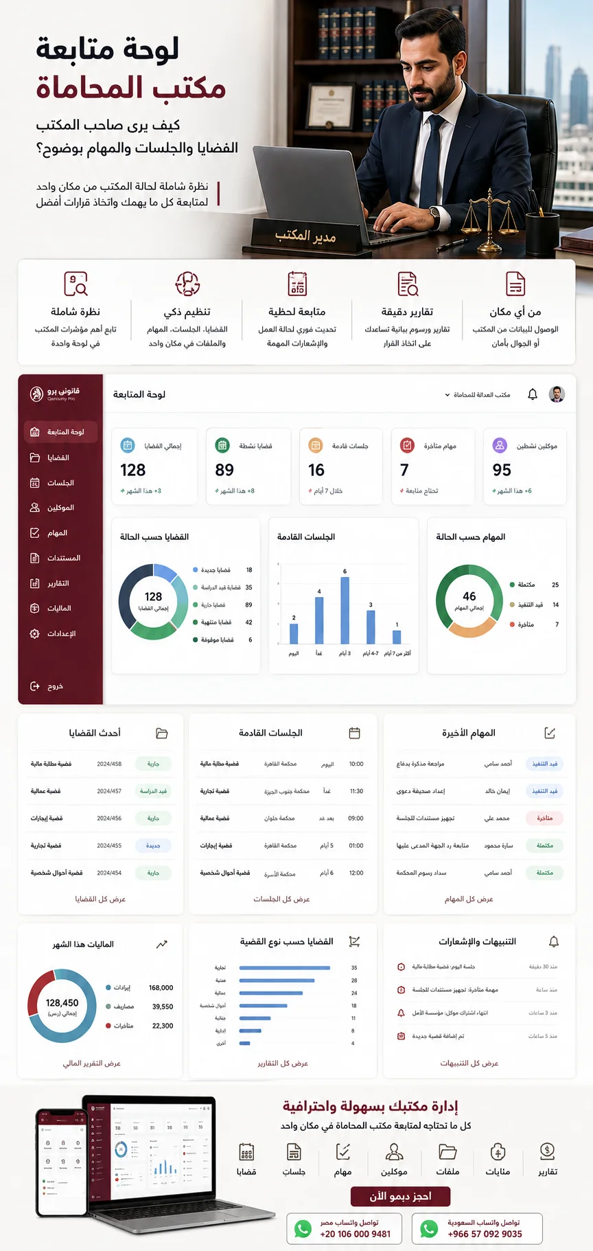 كيف يتابع صاحب مكتب المحاماة أداء الفريق والقضايا؟